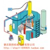 DISK圆盘型自动静电自动喷漆机