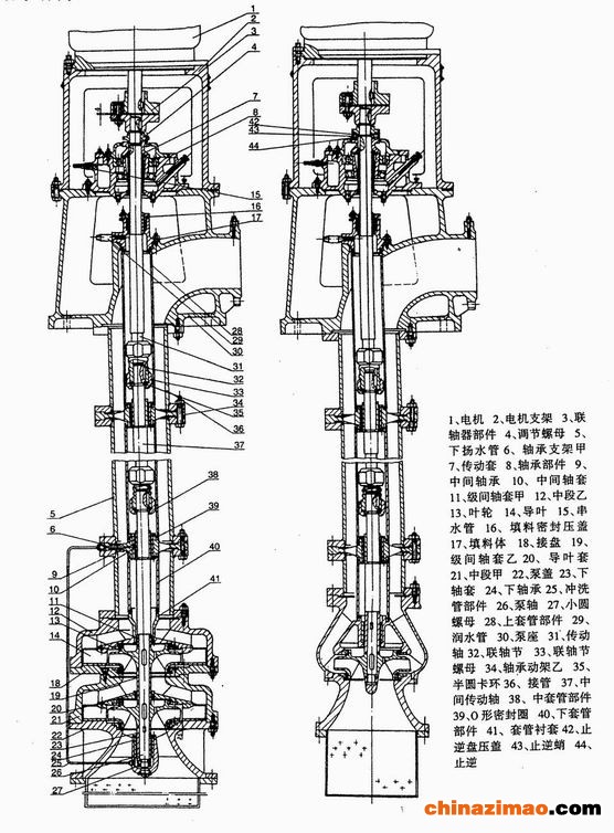 LP立式排水泵 结构图