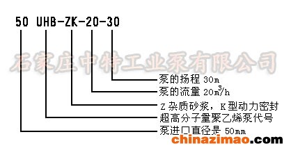 型号意义