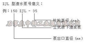 ZJL型号意义