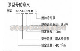 参数表  原图