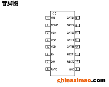 SM2510P管脚图