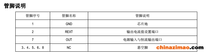 高压线性恒流芯片SM2082EAS