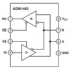 ADM1485JRZ-REEL【TI专营】RS-485收发器