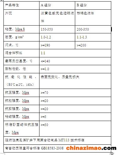 加固材料主要性能数据