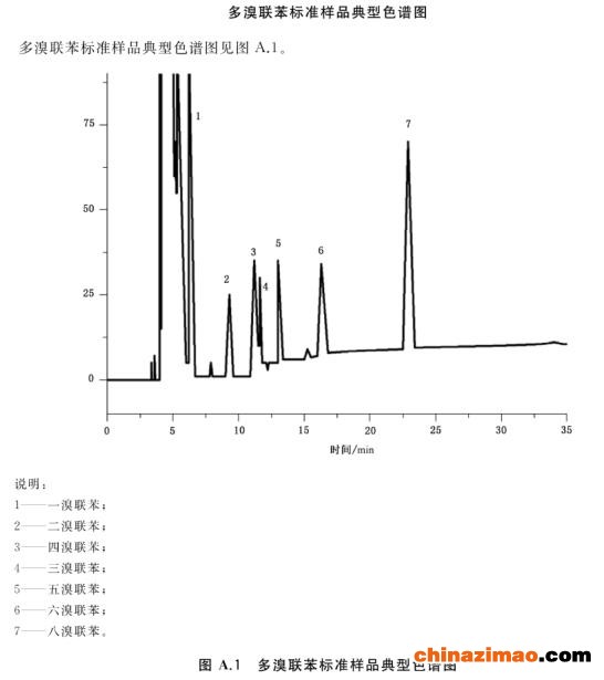 多溴联苯