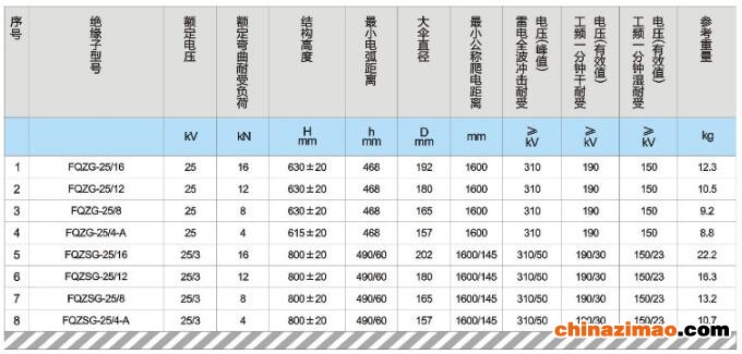 QQ截图20210324113500