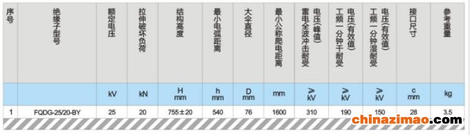 QQ截图20210324113542