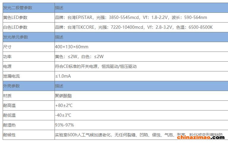 LED黄白发光地砖-产品规格