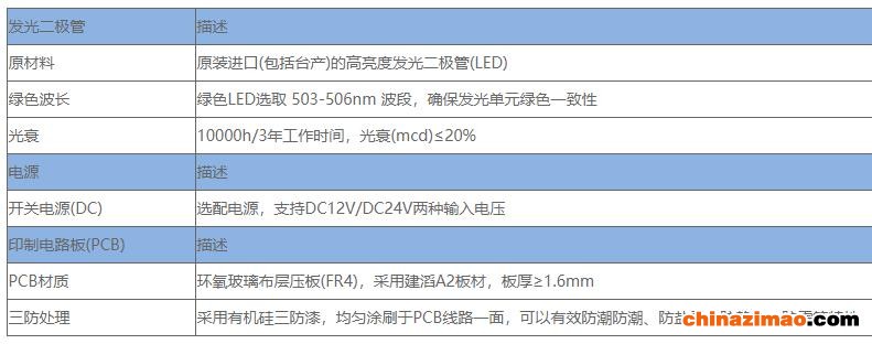 LED红绿发光地砖-产品特点