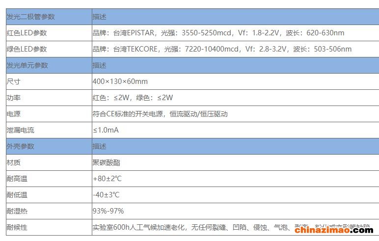 LED红绿发光地砖-产品规格