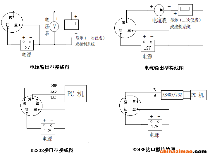 日照辐射传感